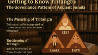 Getting to Know Tritangtu The Governance Pattern of Ancient Sunda.